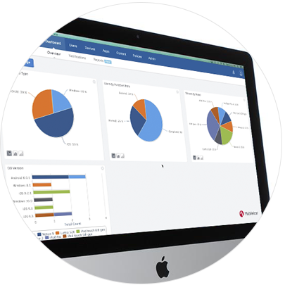 Mobile Expense Management